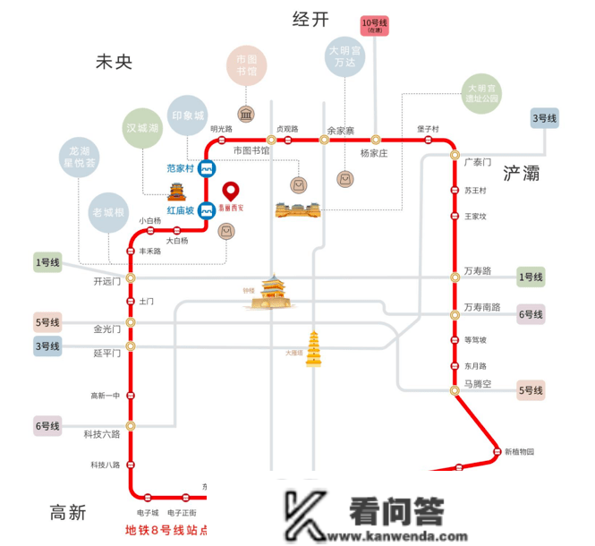 双强联手！二环里、地铁旁，准现房，迎来新加持！