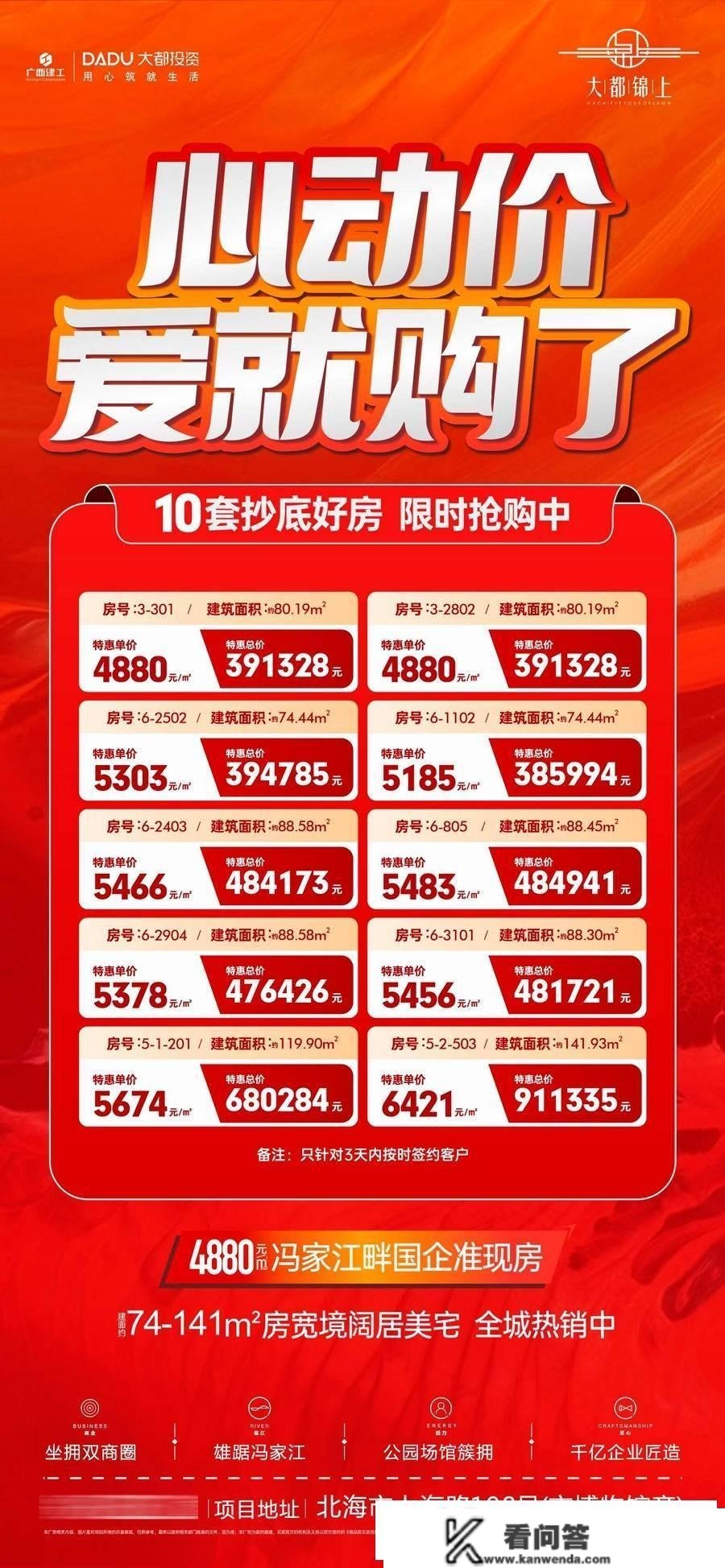 北海大都锦上特惠4880元/㎡起，买国企准现房，限10席！