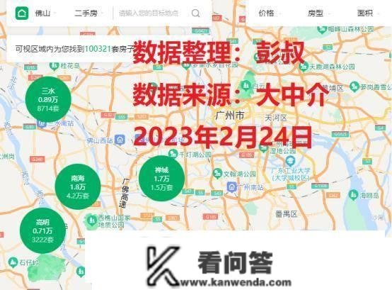 佛山楼市跌了那么久，佛山南海区房价照旧高达1.8万