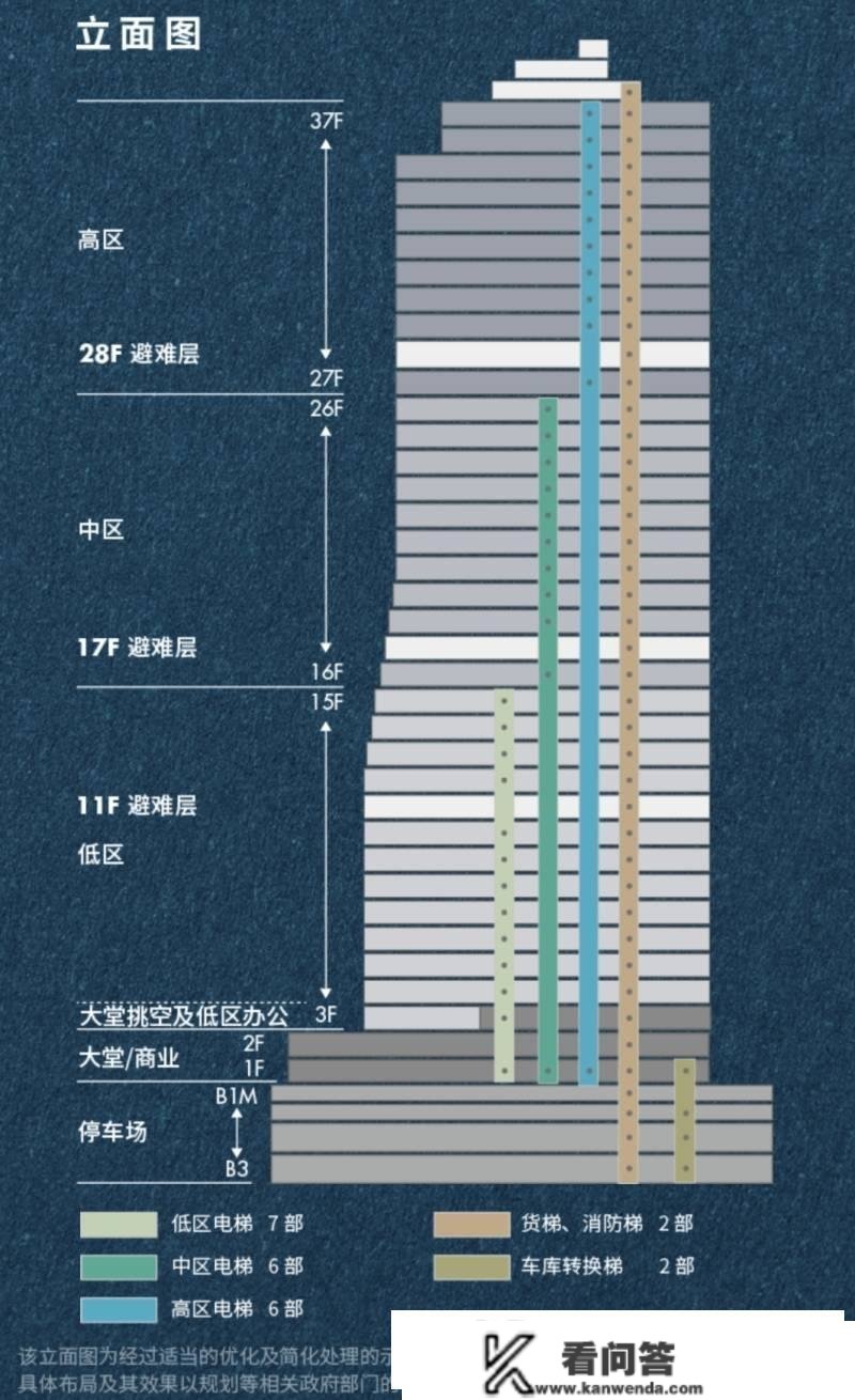 吉宝静安中心--静安区5A甲级写字楼