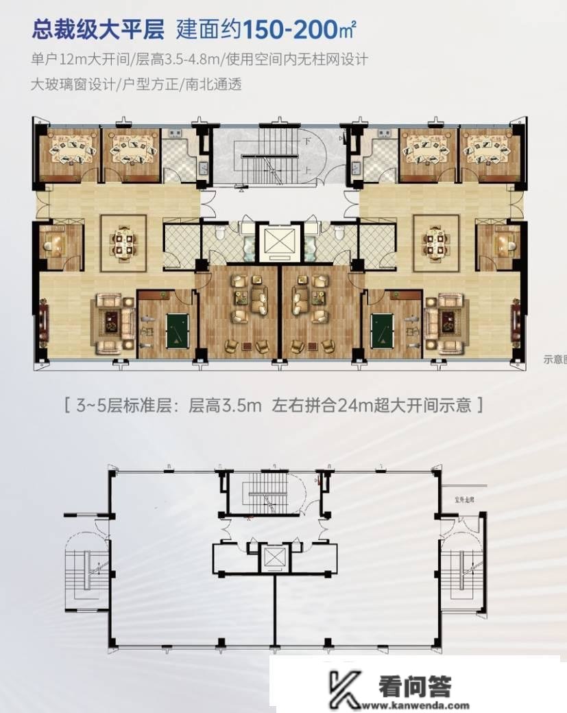 青浦新城志城上和里贸易大平层+联排别墅！