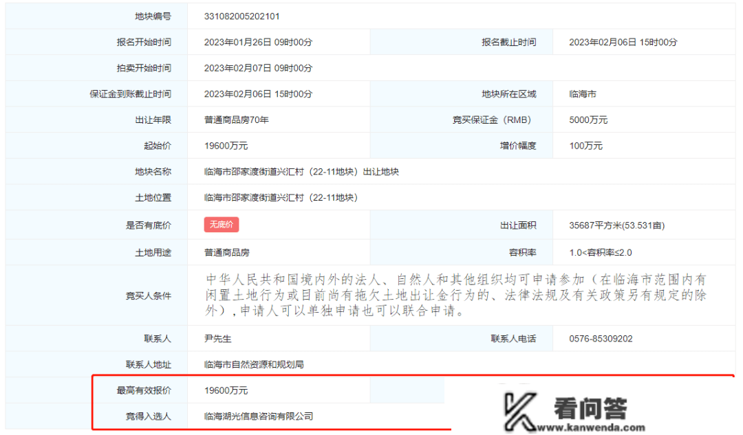 成交楼面价2746元/平！光大置业以1.96亿竞得临海市邵家渡街道兴汇村宅地!