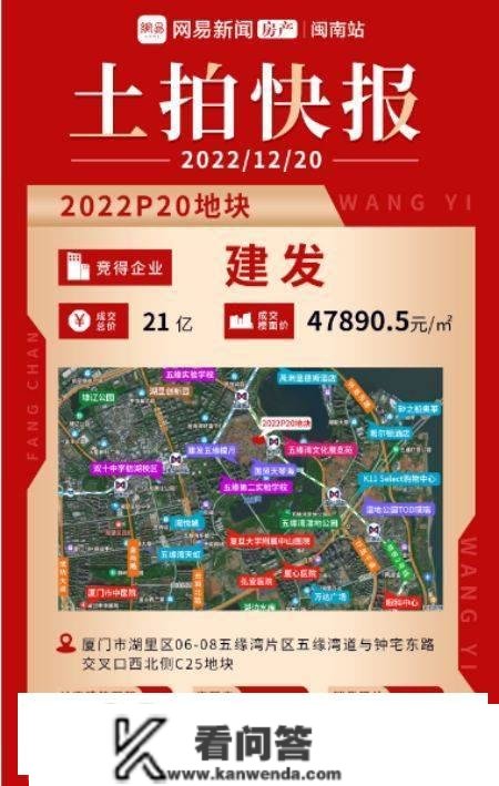 快讯!建发竞得 五缘湾钟宅2022P20地块 楼面价47890.5元/㎡