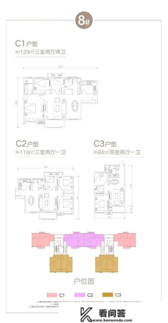 末于比及你！长安街壹号拿证，首付30多万买现房！