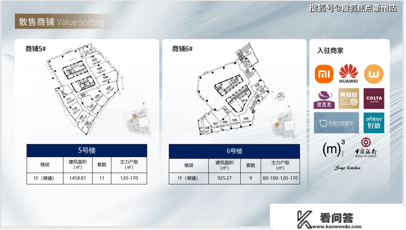 上海黄浦绿地海外滩@房型 ,平面图, 绿地海外滩@信息大全 ...