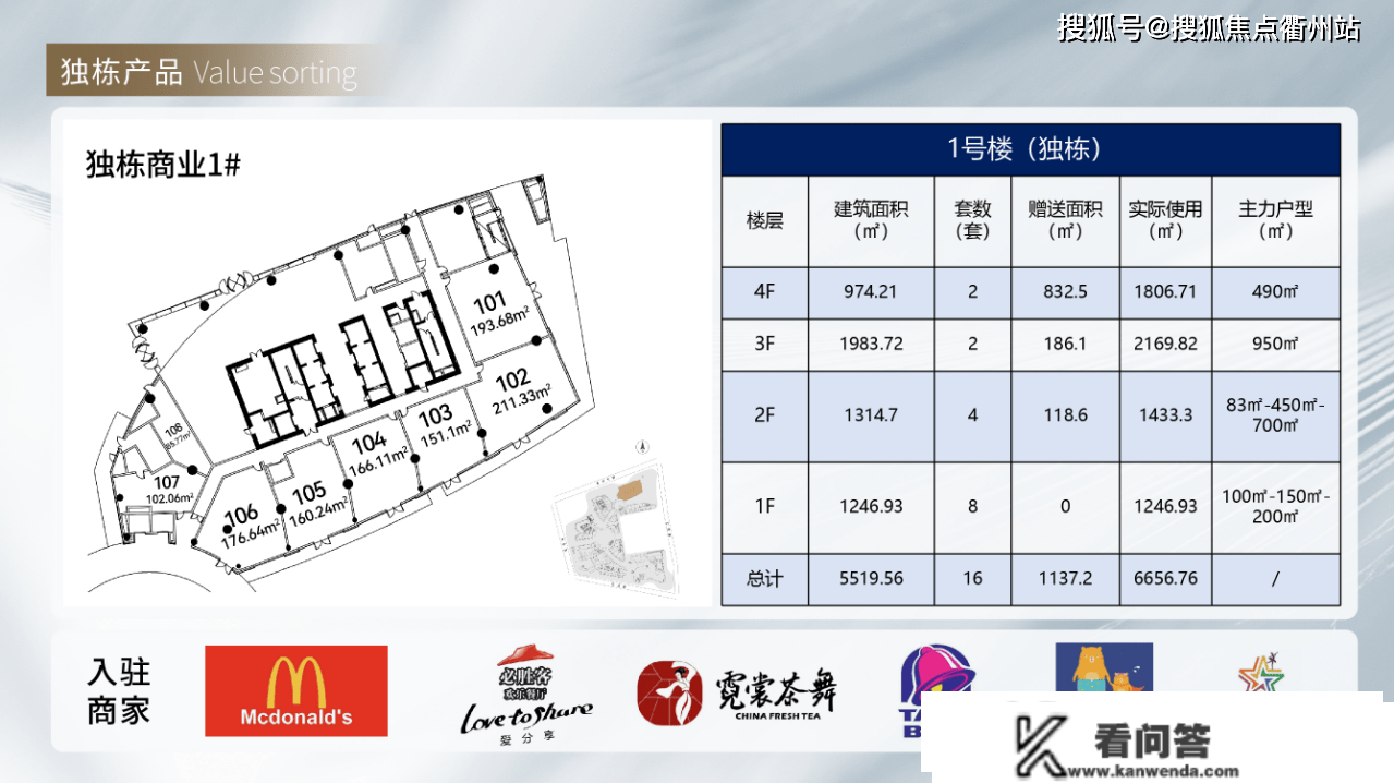 上海黄浦绿地海外滩@房型 ,平面图, 绿地海外滩@信息大全 ...