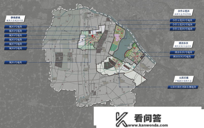 天津那个区放宽购房前提！推介13宗室第用地……