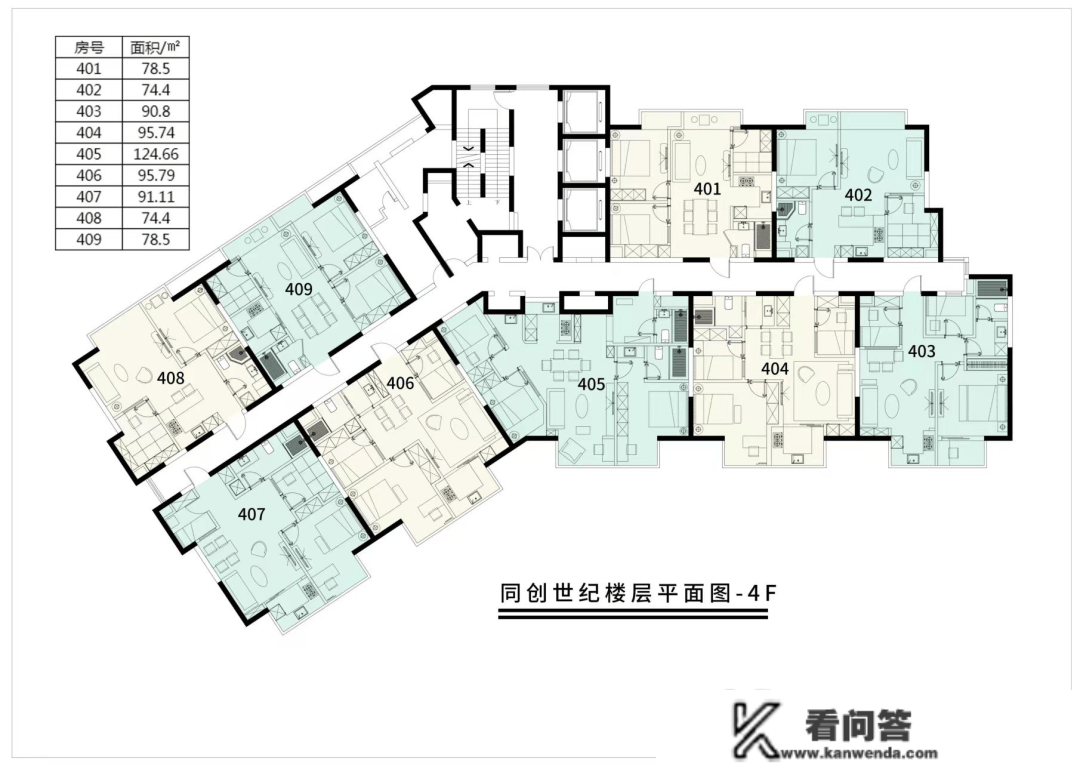 同创世纪大厦最新房价走势-同创世纪大厦楼盘动态｜同创世纪大厦楼盘详情