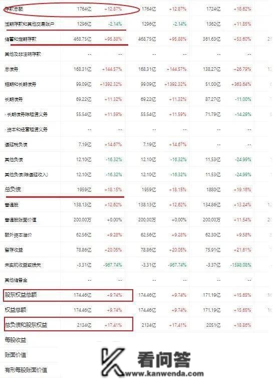 美国第一共和国银行遭遇“抛售怒潮”：还有“翻身”可能吗？