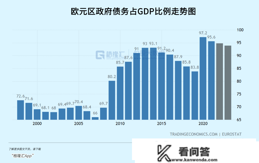 欧债被惨烈抛售，黑天鹅一触即发