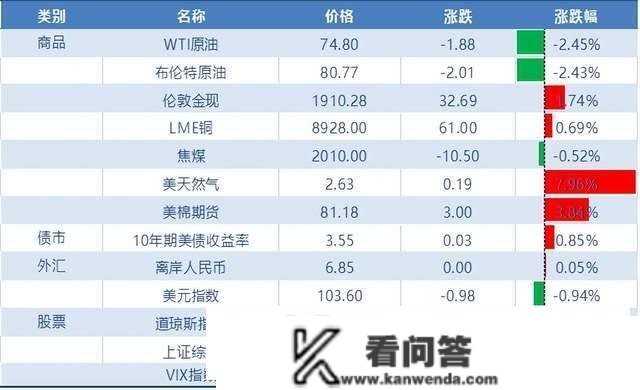 恐慌抛售持续！多家银行股狂跌熔断