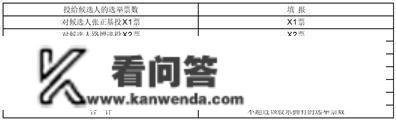 云南铝业股份有限公司关于 为公司董事、监事、高级办理人员 购置责任险的通知布告