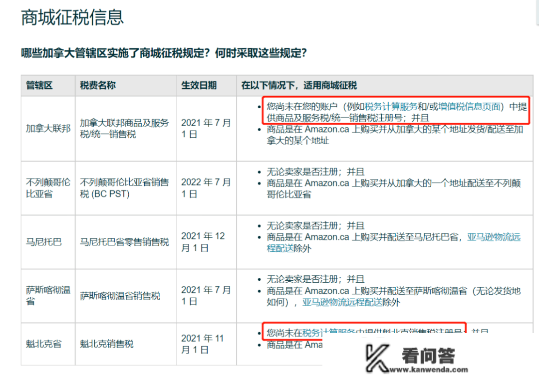 加拿大GST/HST税号有需要注册吗？亚马逊商城纳税（MTC）规则，看完就懂！
