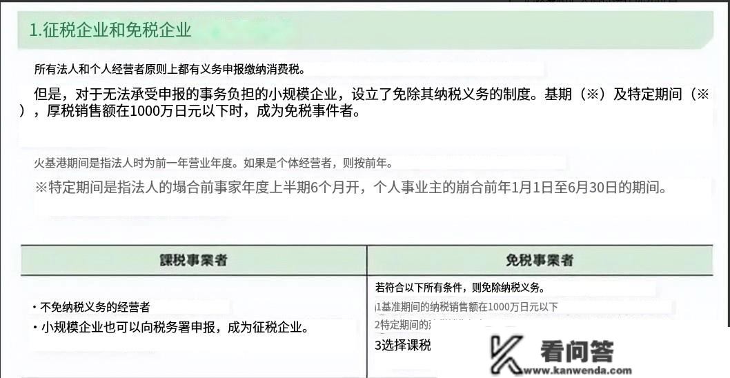 日本番号和日本JCT税号有什么区别？若是还对日本JCT有疑问请看那里