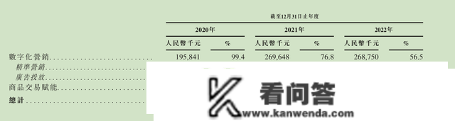 量化派科技IPO之路