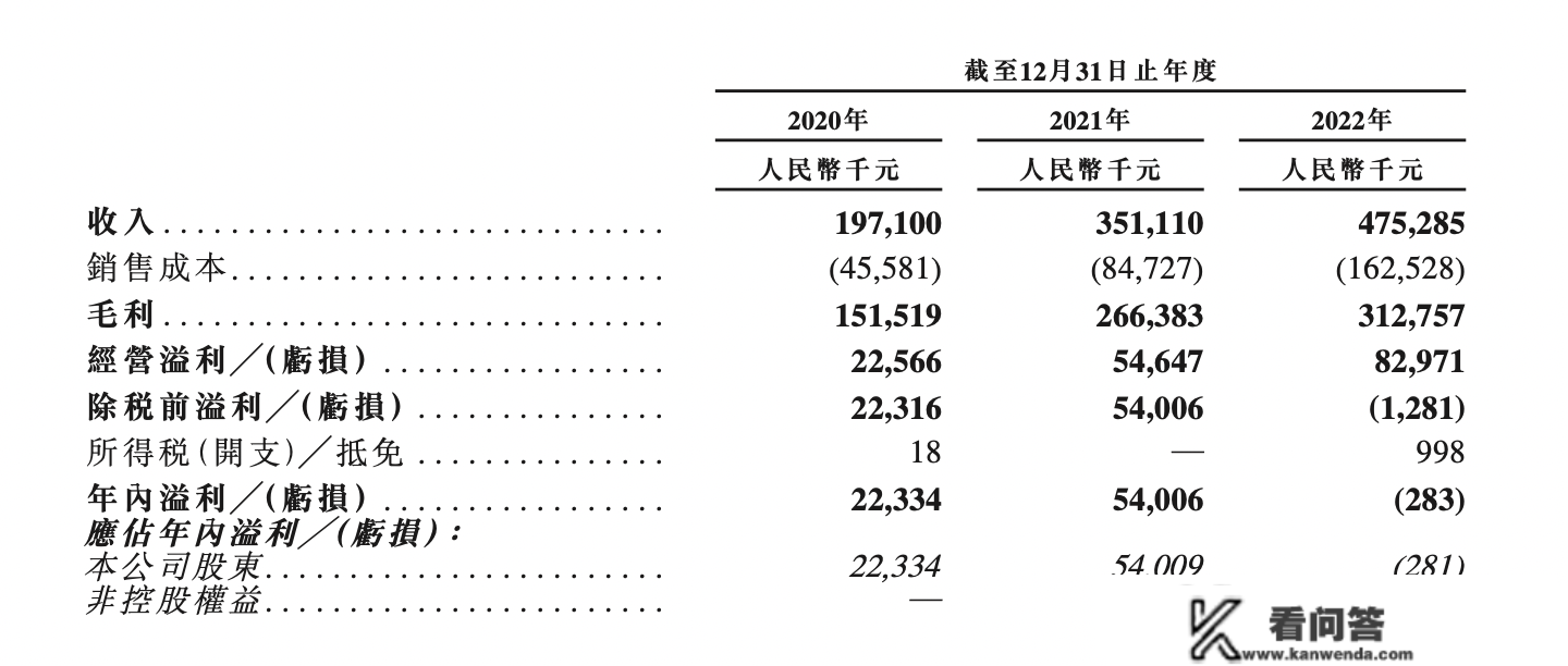 量化派披“数字外套”做放贷生意，旗下平台羊小咩屡涉暴力催收