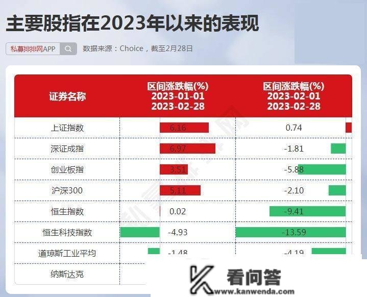 最强黑马私募坚守翻倍牛股！多家量化巨头弯道超车！