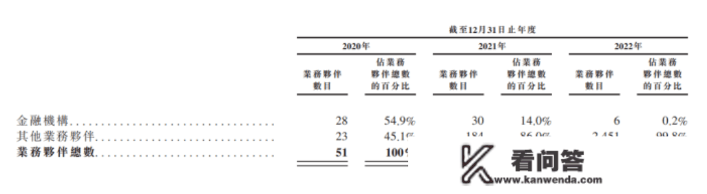 “断曲连”后，量化派换血，第三次启动IPO