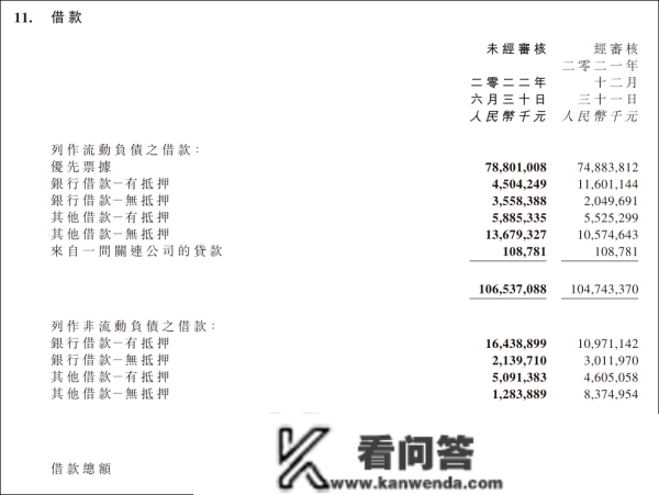 出险房企复牌首例，佳兆业债务难题仍待解