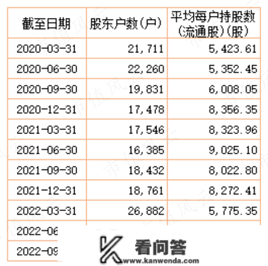 涉及上市公司超50家！隐秘的江湖：市值把持与大股东减持“密道”，私募基金无风险套利大法