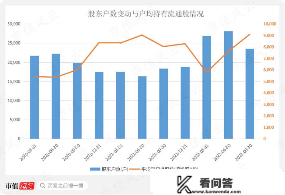 涉及上市公司超50家！隐秘的江湖：市值把持与大股东减持“密道”，私募基金无风险套利大法