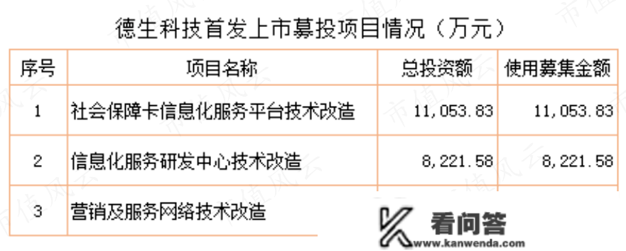 涉及上市公司超50家！隐秘的江湖：市值把持与大股东减持“密道”，私募基金无风险套利大法