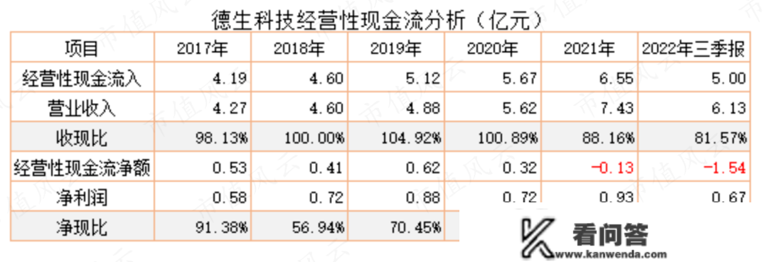 涉及上市公司超50家！隐秘的江湖：市值把持与大股东减持“密道”，私募基金无风险套利大法