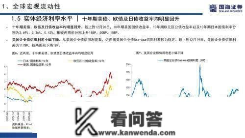 国海战略：海外无风险利率上升，A股市场交投情感低迷