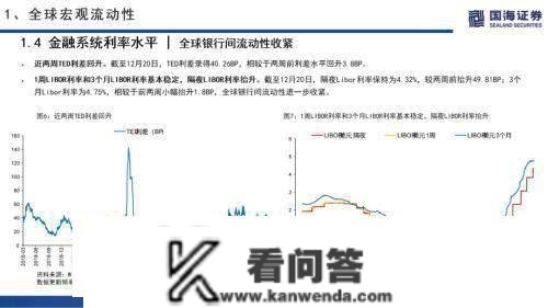 国海战略：海外无风险利率上升，A股市场交投情感低迷