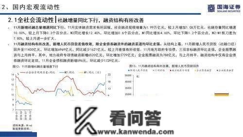 国海战略：海外无风险利率上升，A股市场交投情感低迷