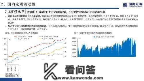 国海战略：海外无风险利率上升，A股市场交投情感低迷