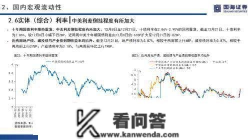 国海战略：海外无风险利率上升，A股市场交投情感低迷