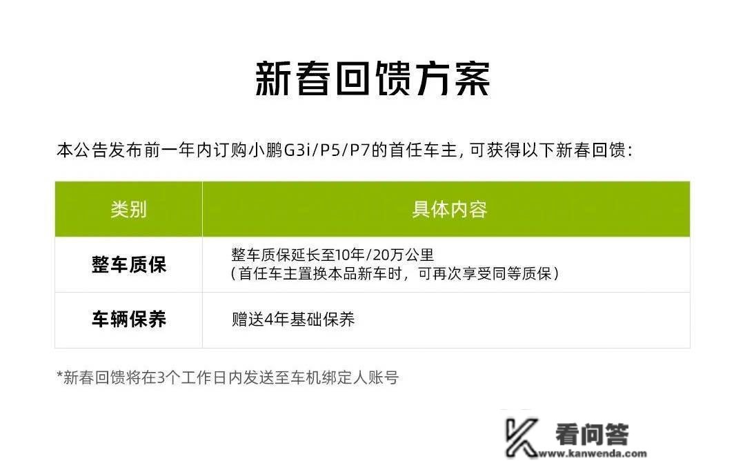 23全能买特斯拉？2023首轮调价事后 哪些车还值得买！