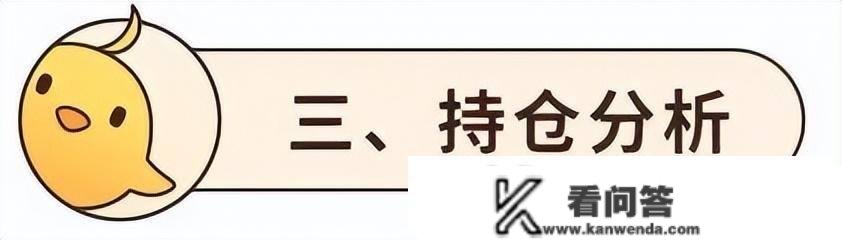 华商新趋向优选合适定投吗？业绩口碑双丰收，周海栋代表做值得买吗？