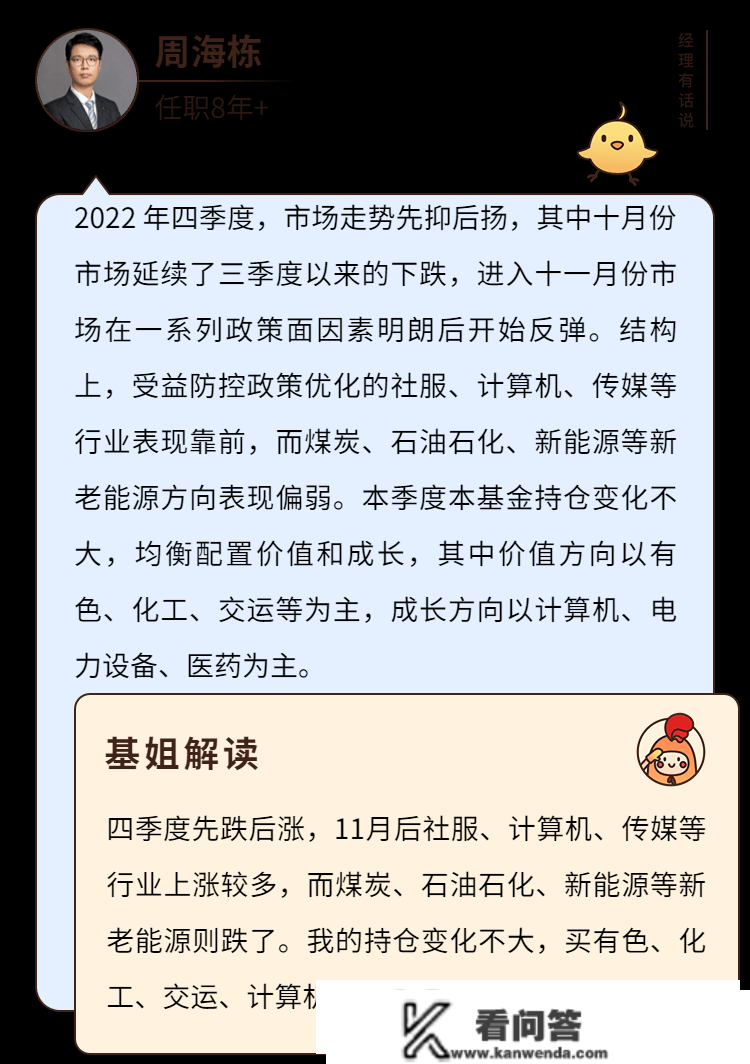 华商新趋向优选合适定投吗？业绩口碑双丰收，周海栋代表做值得买吗？