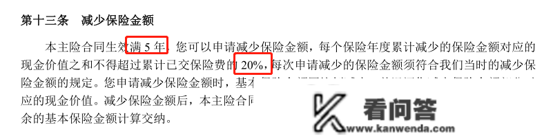 回本快！收益高！富德瑞祥人生值不值得买？