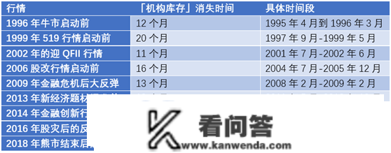 2023-3-16 量化察看 看量化数据思虑欧美银行股大跌的影响（一）