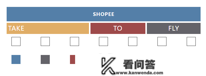 Shopee最新资讯：菲律宾虾皮本土店铺手机号实名绑定办事