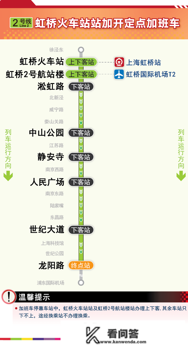 返程看过来→今晚2号线、10号线定点加开