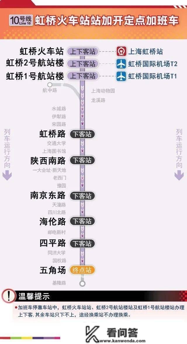 返程看过来→今晚2号线、10号线定点加开