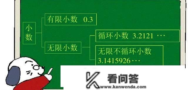 据说每小我的生日、银行卡密码、手机号都能够在pi上查到，是实是假？