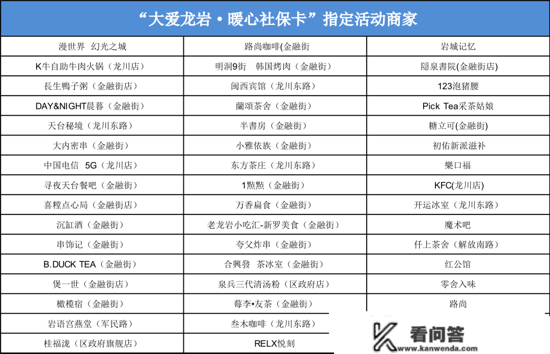 暖心社保卡惠民活动二 | 中央苏区金融街优惠购，满20就有减！