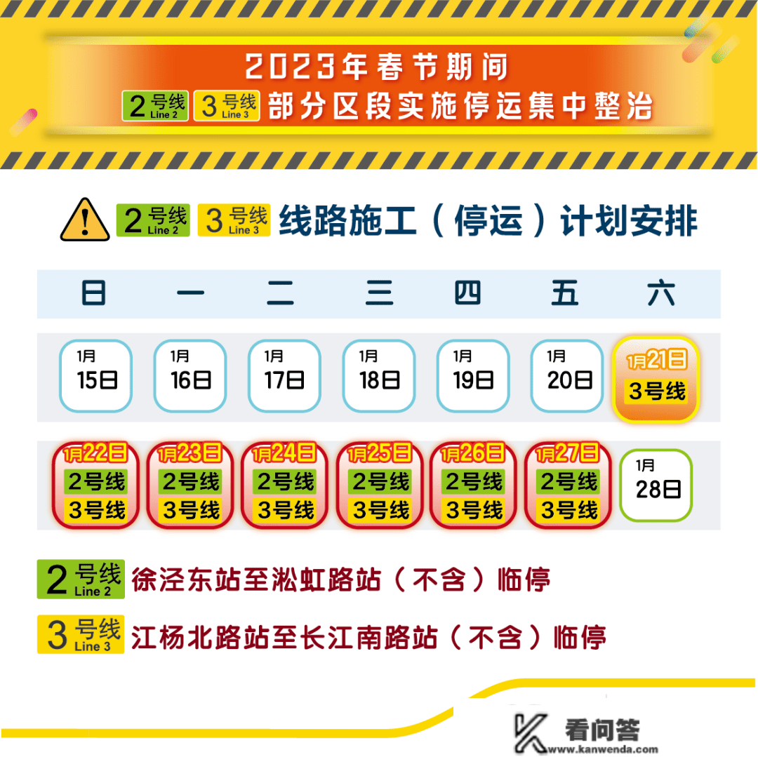 上海多个地铁站春节临时封闭！涉及轨交2号线、3号线多个站点→