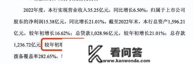 透视11家银行年报：小行发行大额存单，大行发优惠券刺激消费