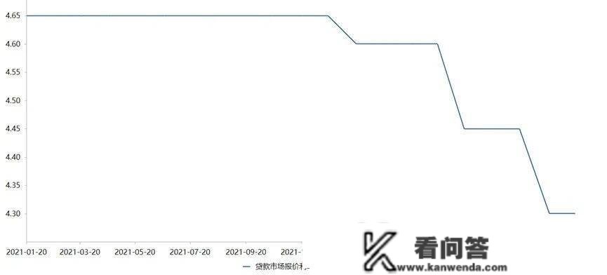 中国邮政鼎力大举搞副业，李嘉诚鼎力大举抛售邮储银行，背后是什么逻辑？