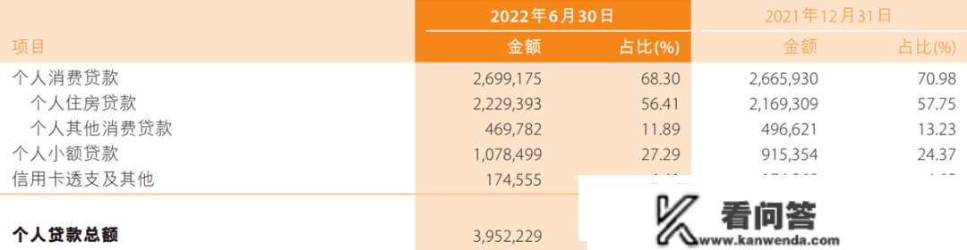 中国邮政鼎力大举搞副业，李嘉诚鼎力大举抛售邮储银行，背后是什么逻辑？