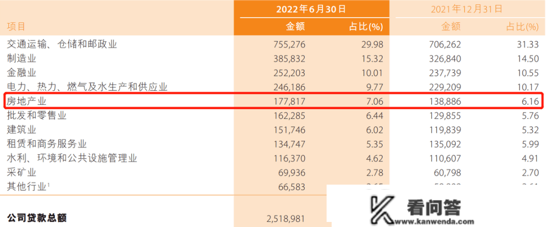 中国邮政鼎力大举搞副业，李嘉诚鼎力大举抛售邮储银行，背后是什么逻辑？