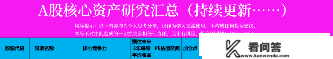 中国邮政鼎力大举搞副业，李嘉诚鼎力大举抛售邮储银行，背后是什么逻辑？