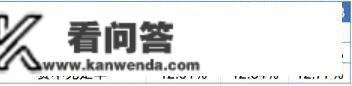 广发银行违规被罚超3000万 IPO多年未果三位股东拟清仓股权