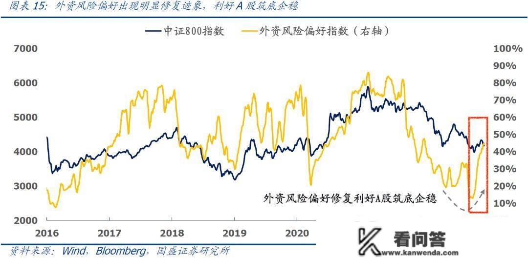 那个开门红领跑者，是宽基指基末极形态？